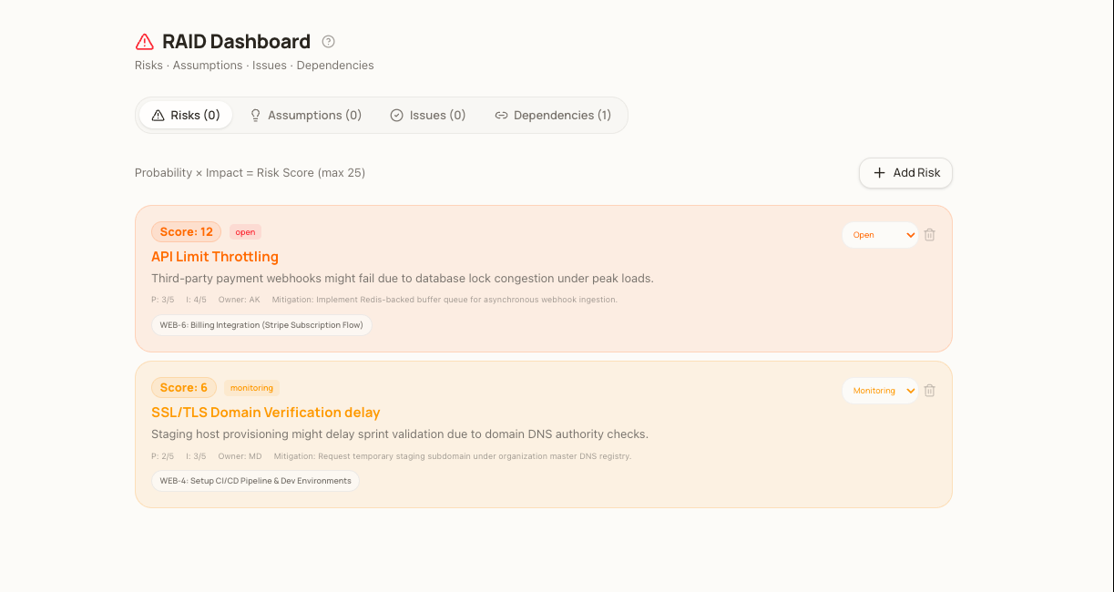 Control view in Syedello