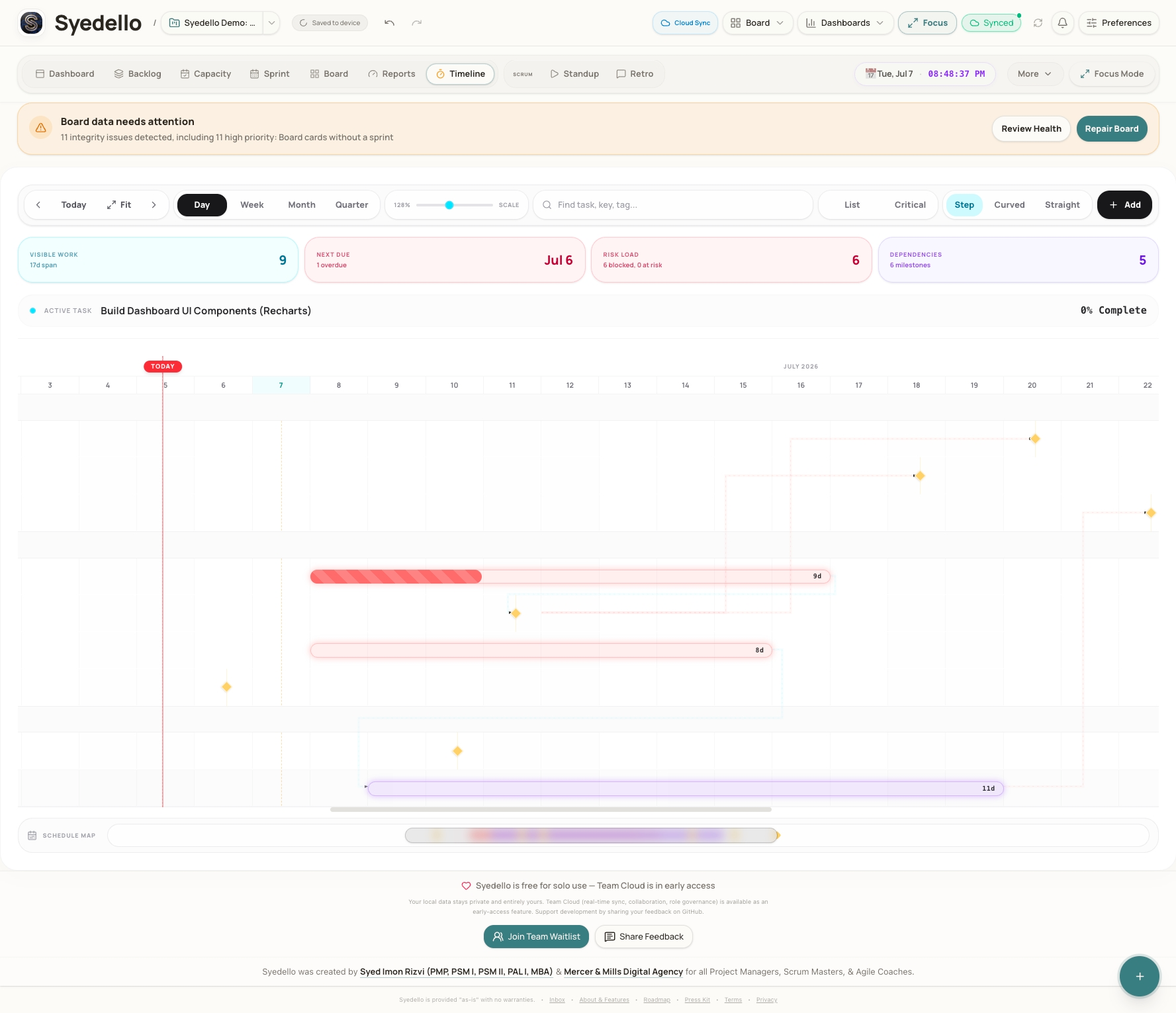 Report view in Syedello